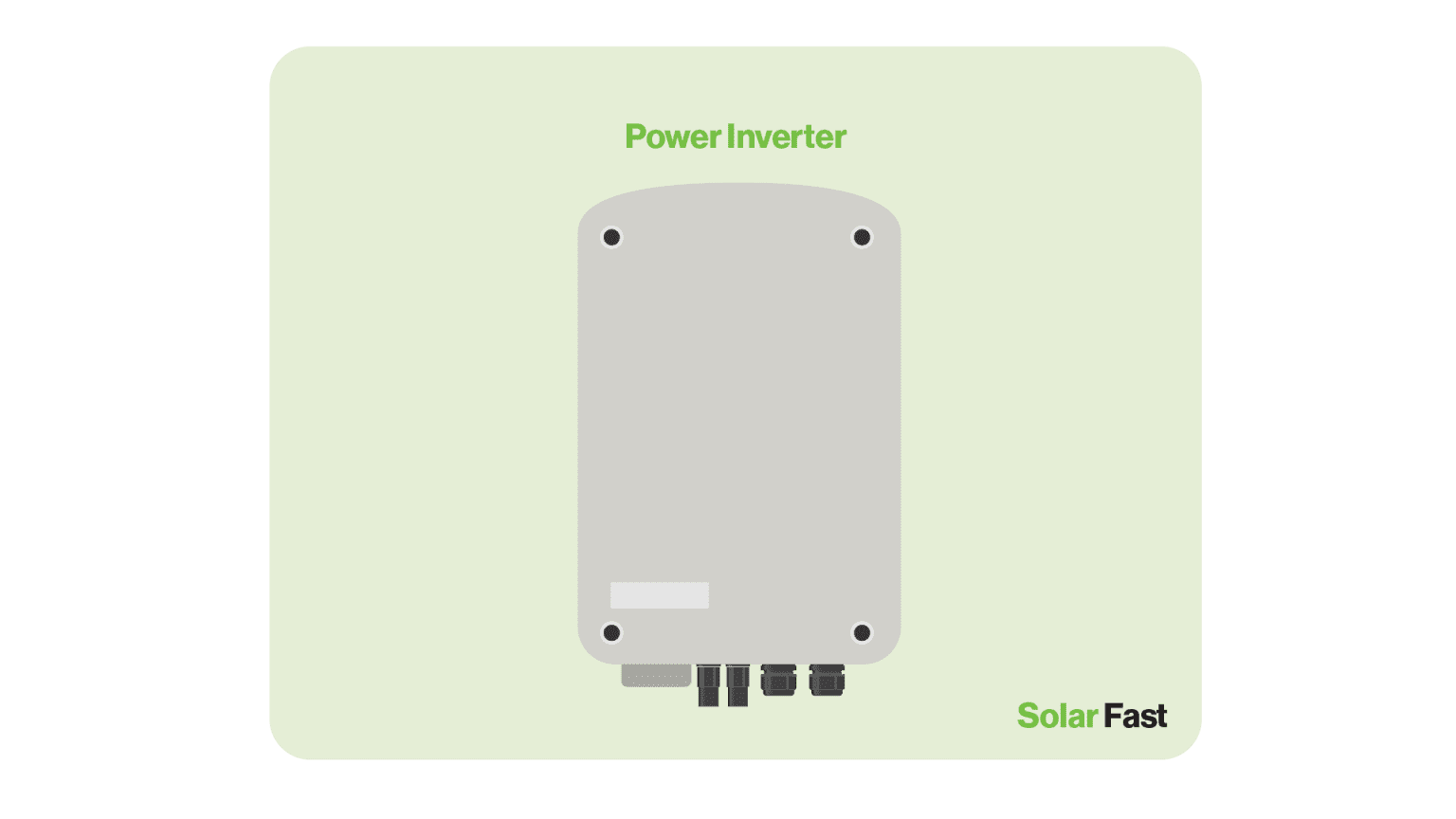 Solar Inverters Explained Types, Costs and More! Solar Fast