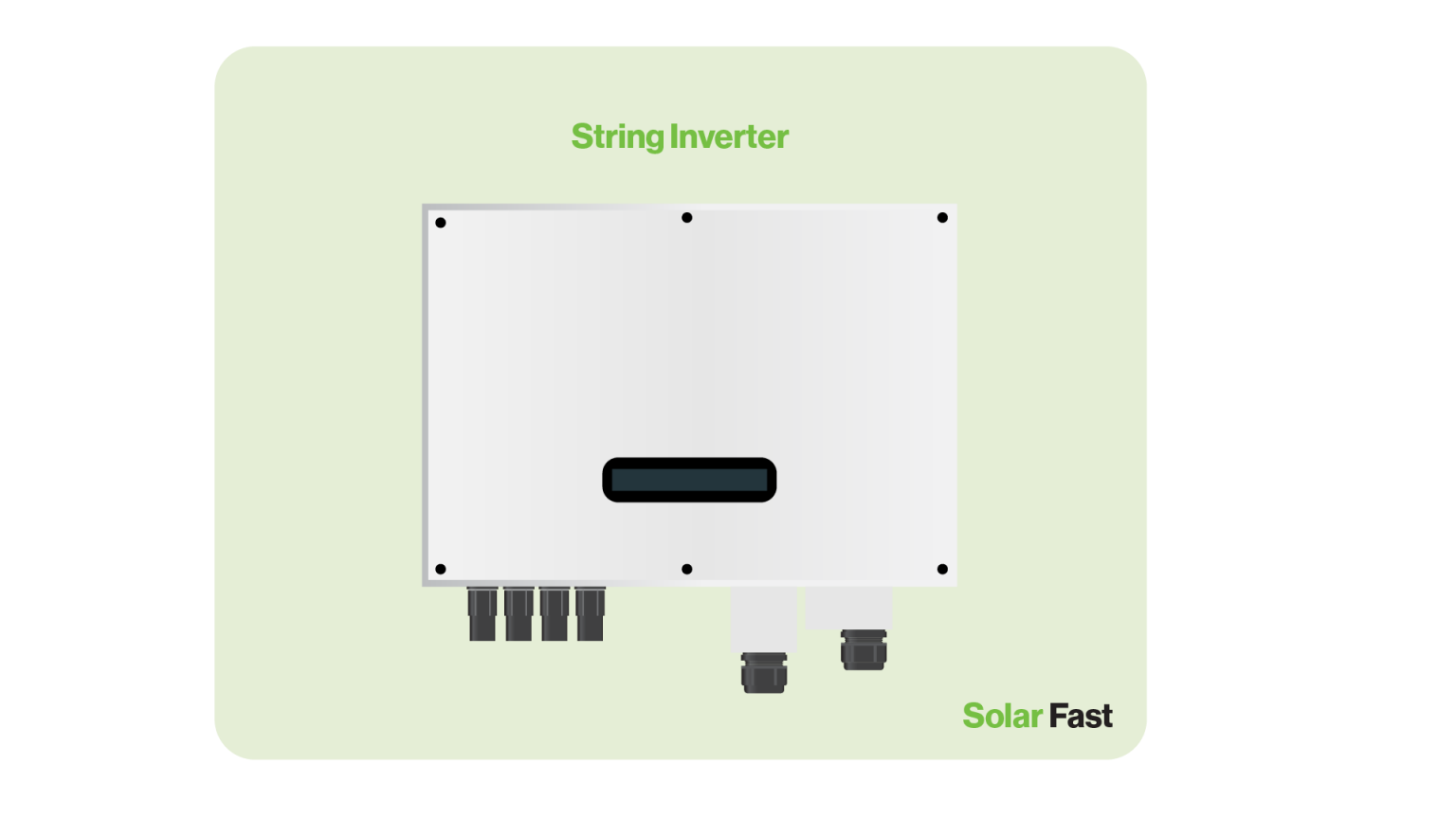 Solar Inverters Explained Types, Costs and More! Solar Fast