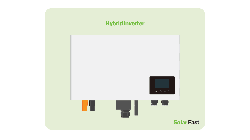 Solar Inverters Explained Types, Costs and More! Solar Fast
