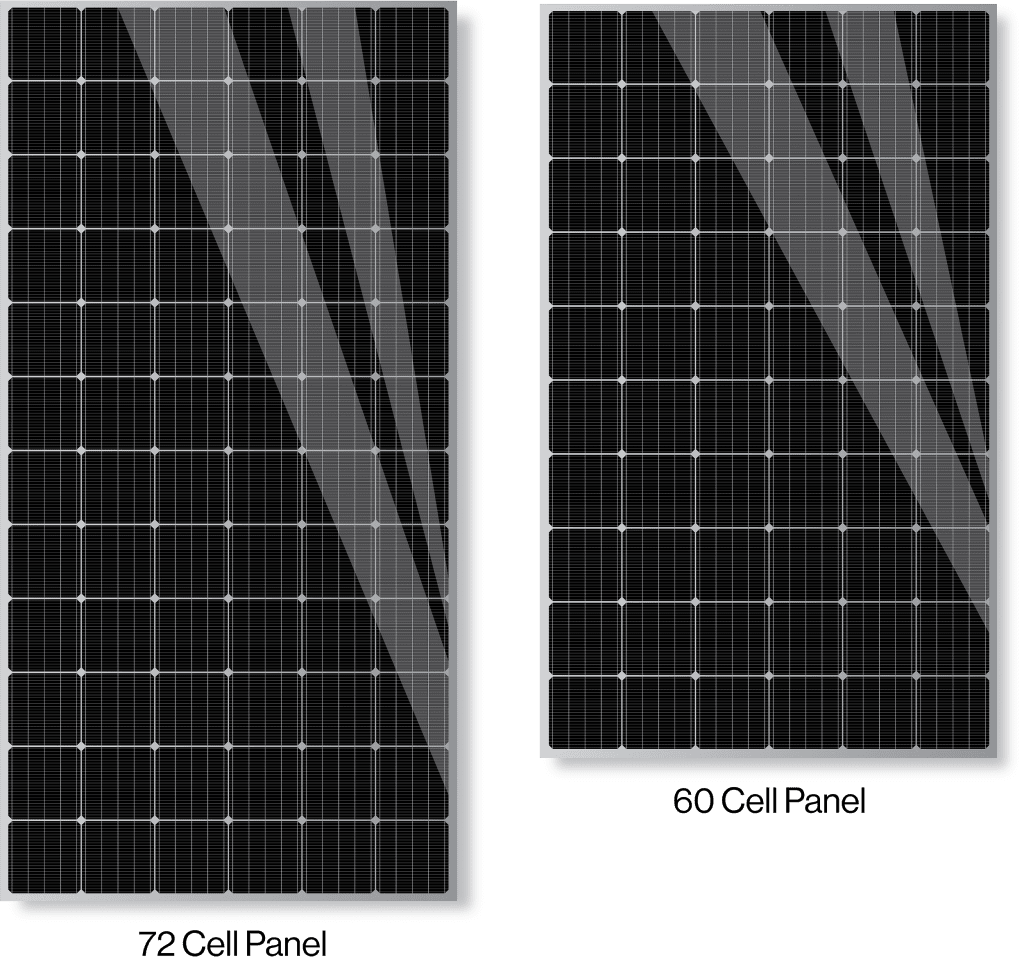 solar panels 60 72 cells
