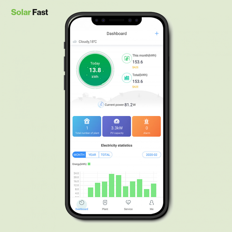 7 Top Solar Energy System Monitor Apps Solar Fast